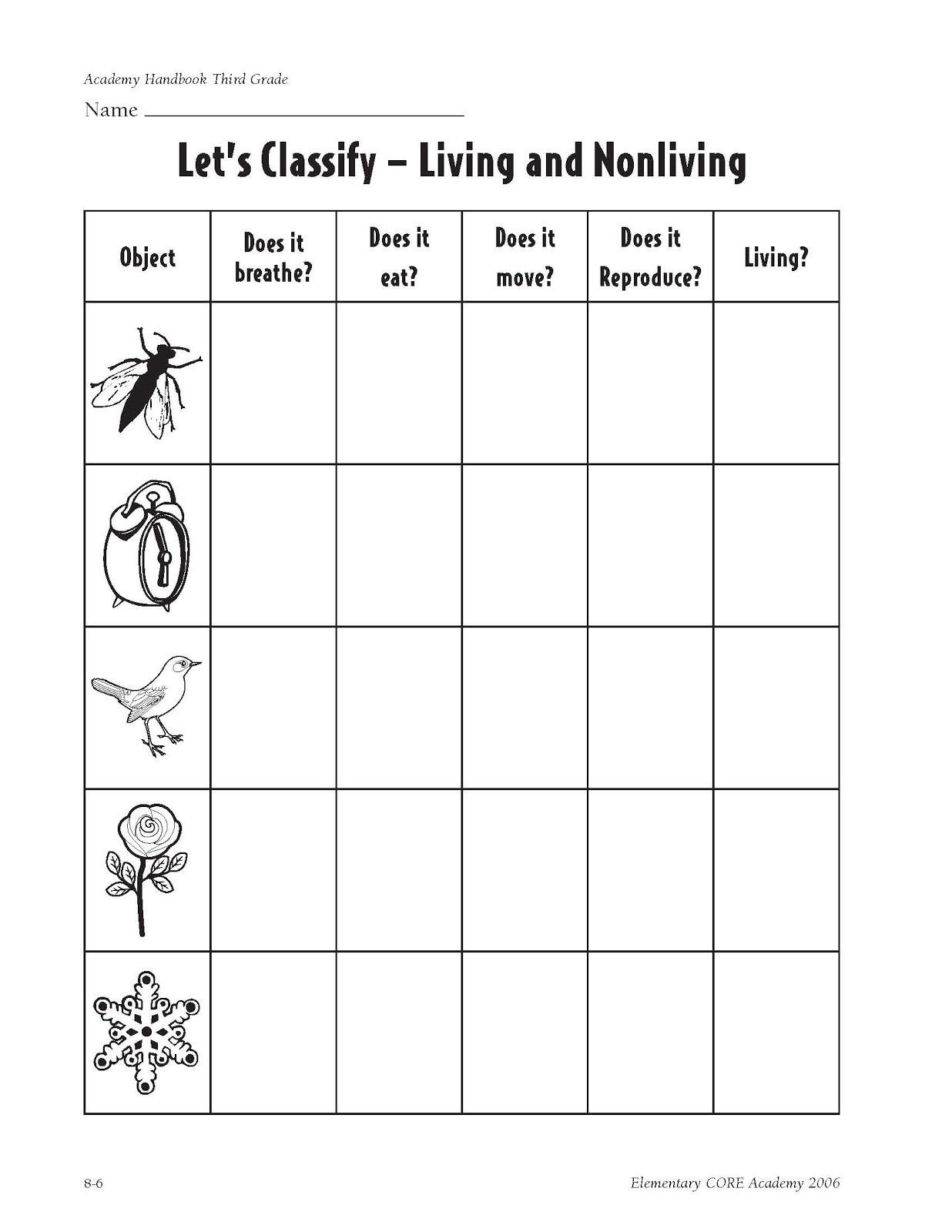 Living Things Non Living Things Worksheet