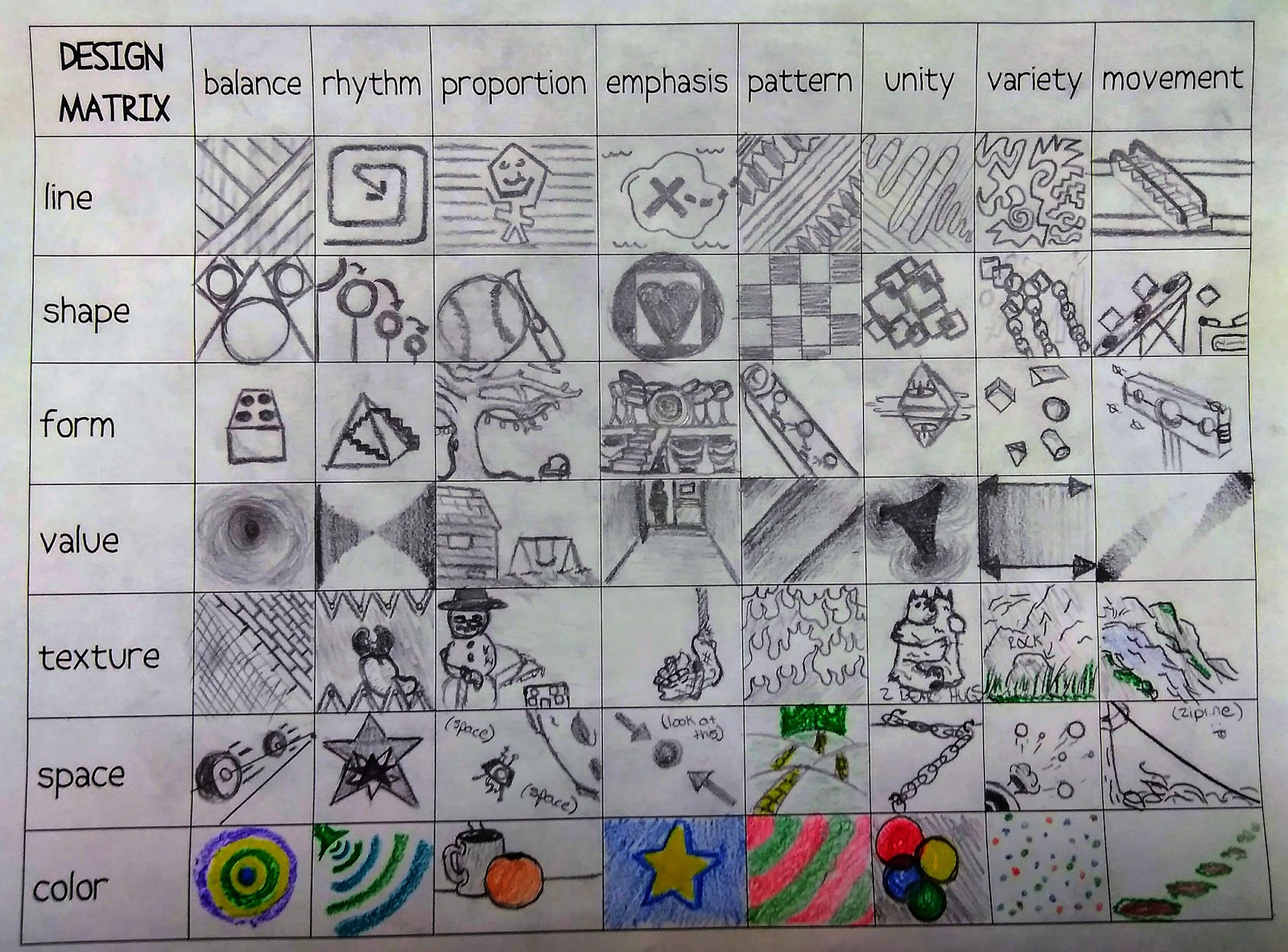 Image Result For Art Elements And Principles Elements - vrogue.co
