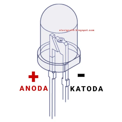 Pengertian LED (Light Emitting Diode) Dan Cara Kerjanya - Otosigna99