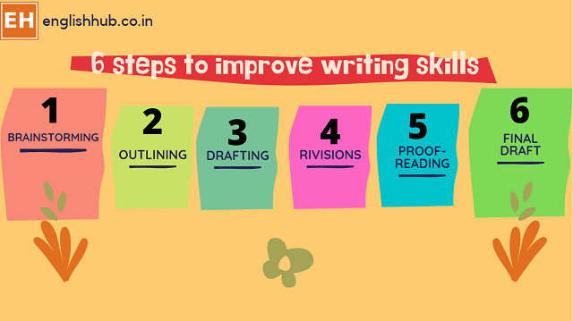 6 steps to improve your writing skills - become a perfect writer
