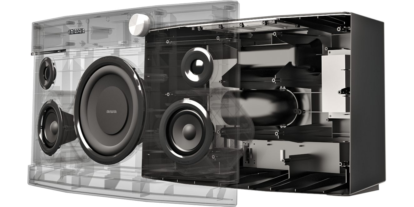 Aiwa Is Making A Comeback – GeekDad