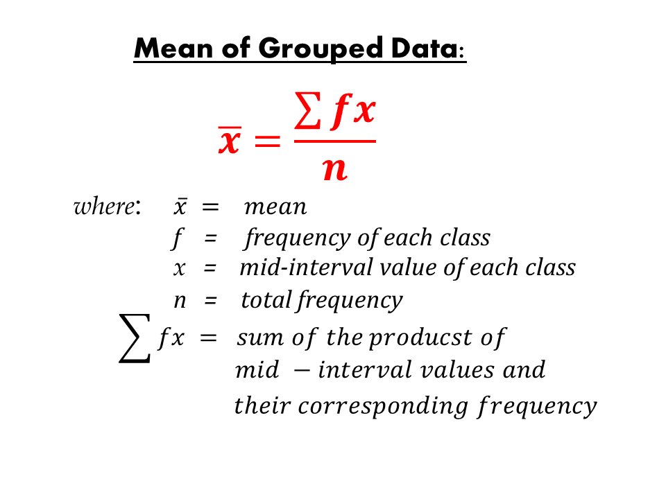 Mean Of A Grouped Data | IGCSE At Mathematics Realm