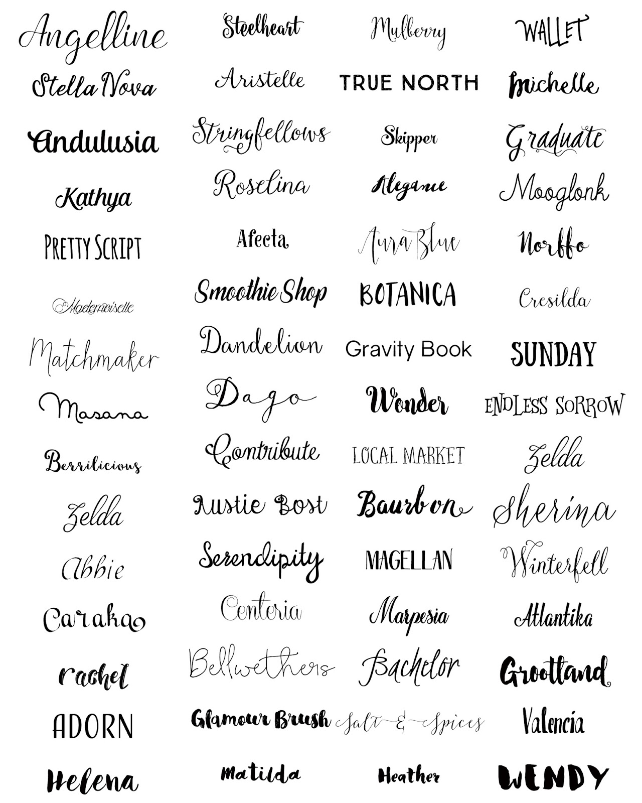MLA Designs: Fonts...Fonts And More Fonts