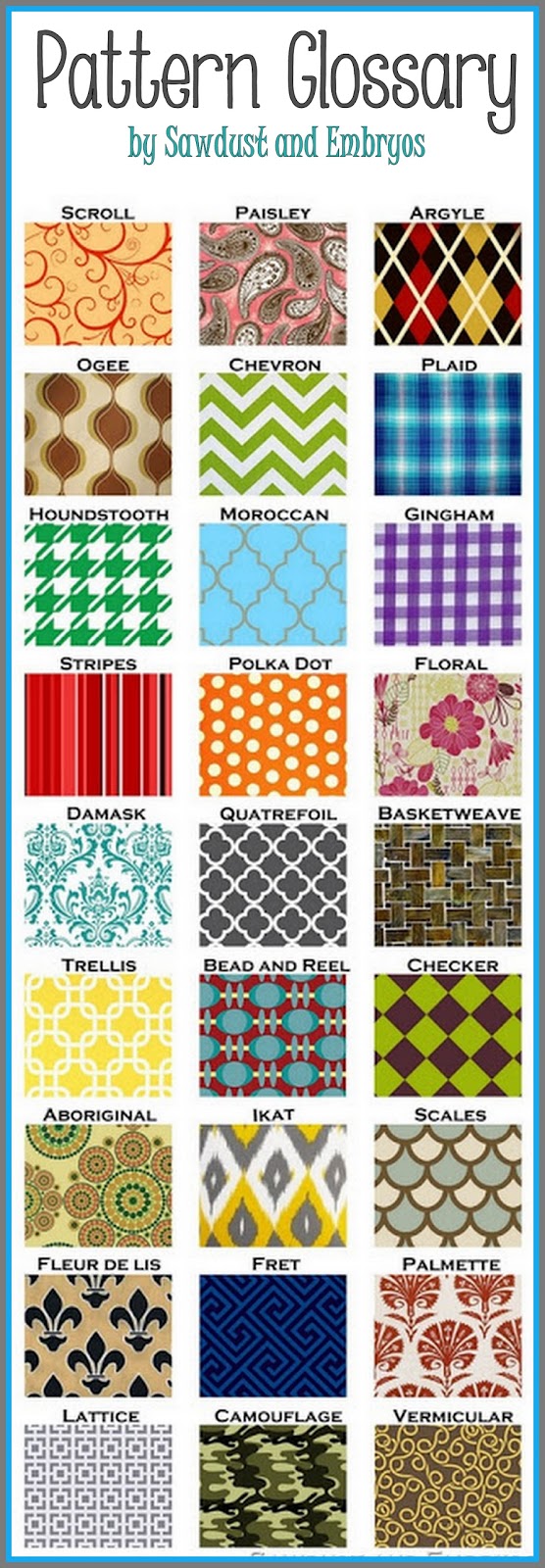 Crafts, Sewing projects, Fabric patterns