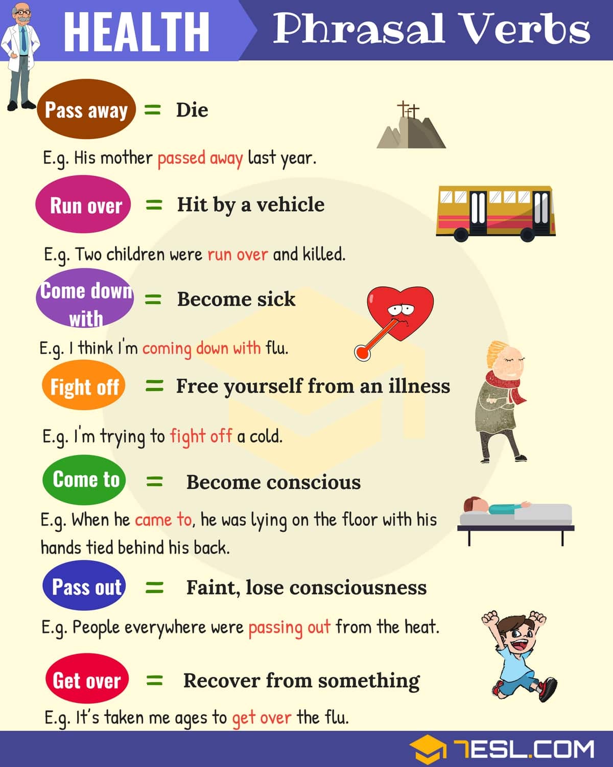 Health Phrasal Verbs (with Meaning And Examples) - 7 E S L