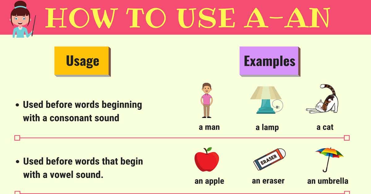 A Versus AN | How To Use Indefinite Articles &quot;A&quot; And &quot;An&quot; Correctly - 7 E S L