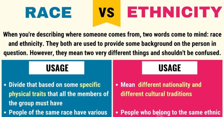Race Vs. Ethnicity: When To Use Ethnicity Vs. Race In English • 7ESL