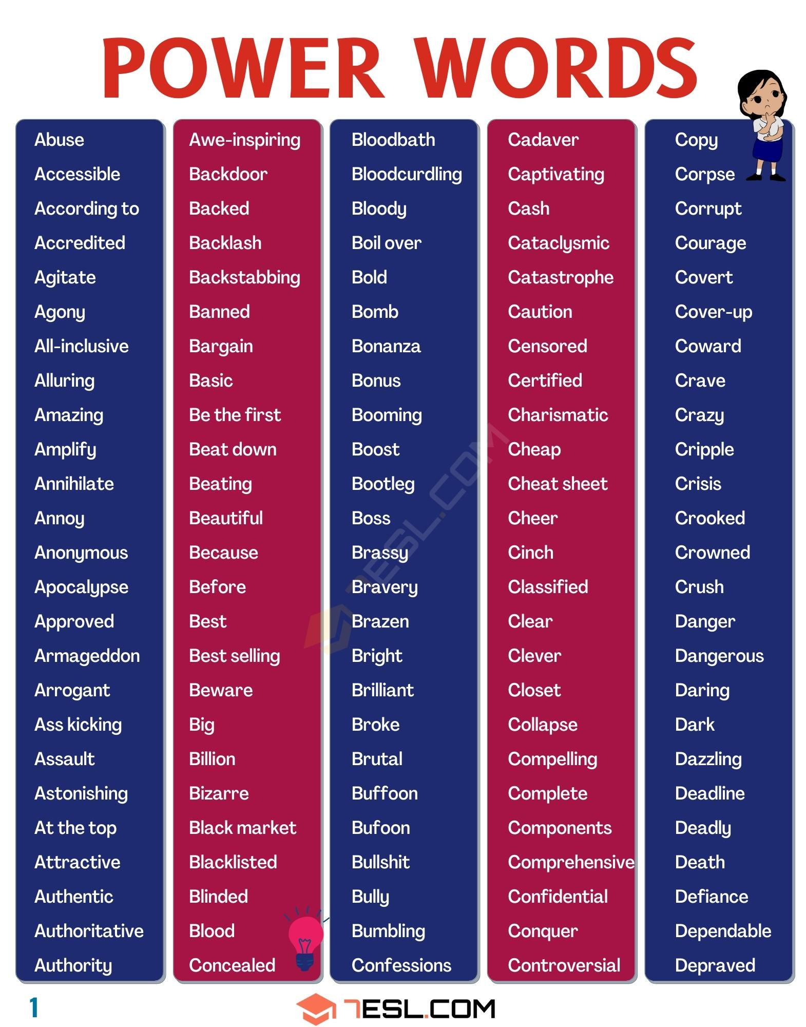 700+ Power Words In English You Need To Know And Use • 7ESL