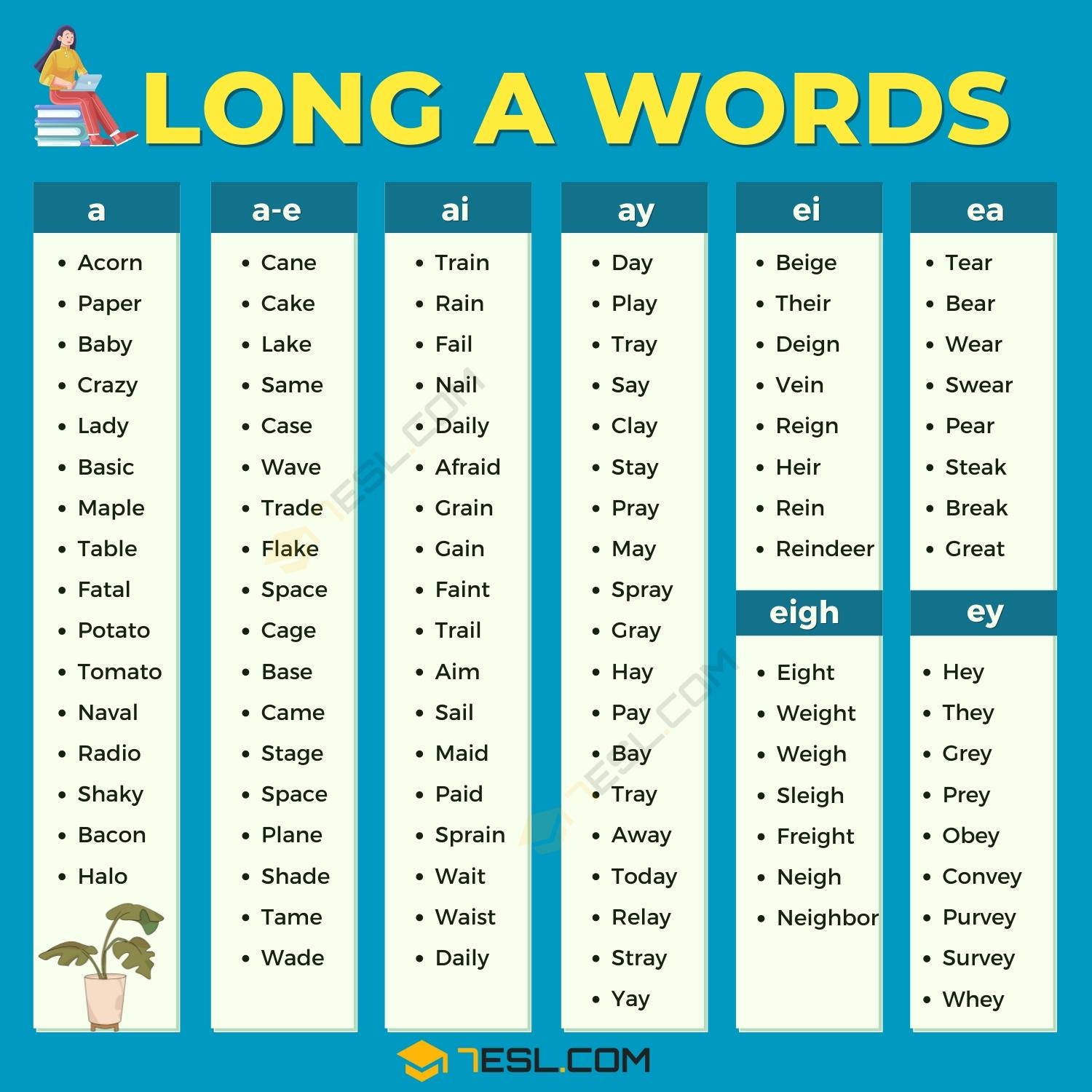 100+ Common Long A Words In The English Language • 7ESL