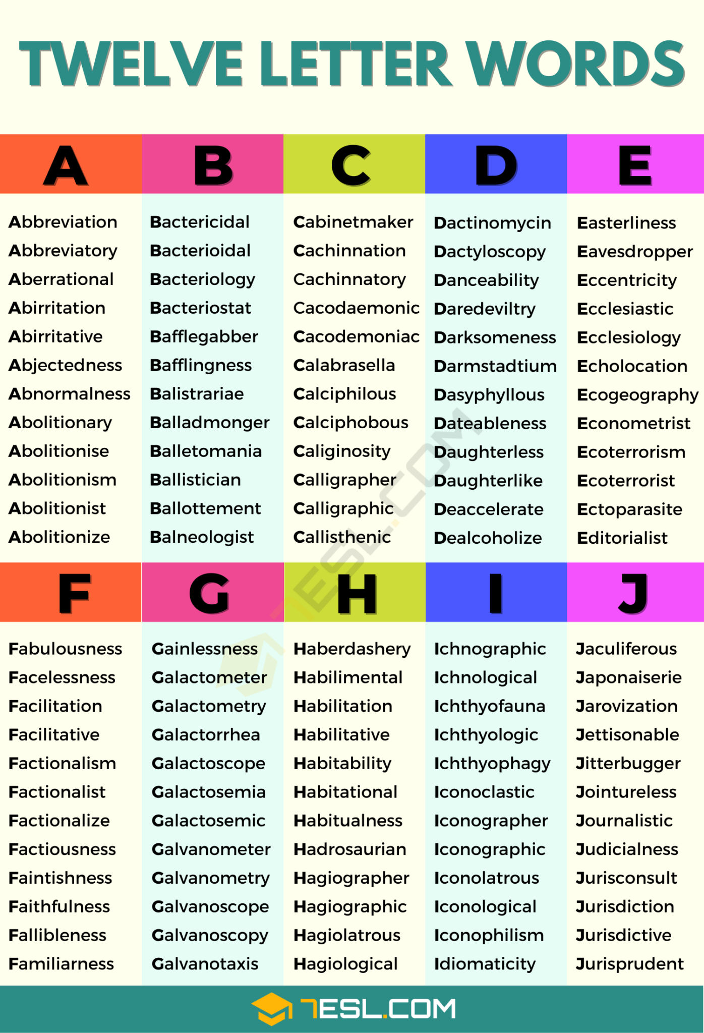 2200+ Useful 12 Letter Words From A-Z In English • 7ESL