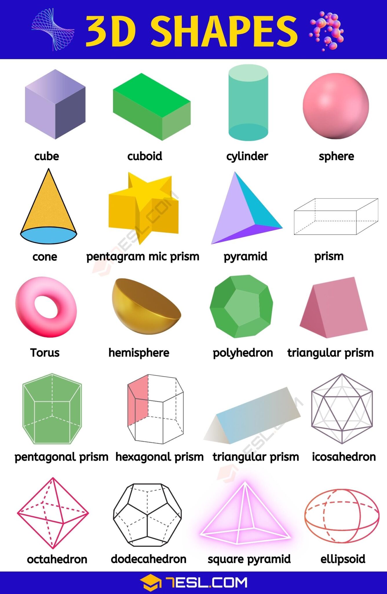 3D Shapes Names In English • 7ESL