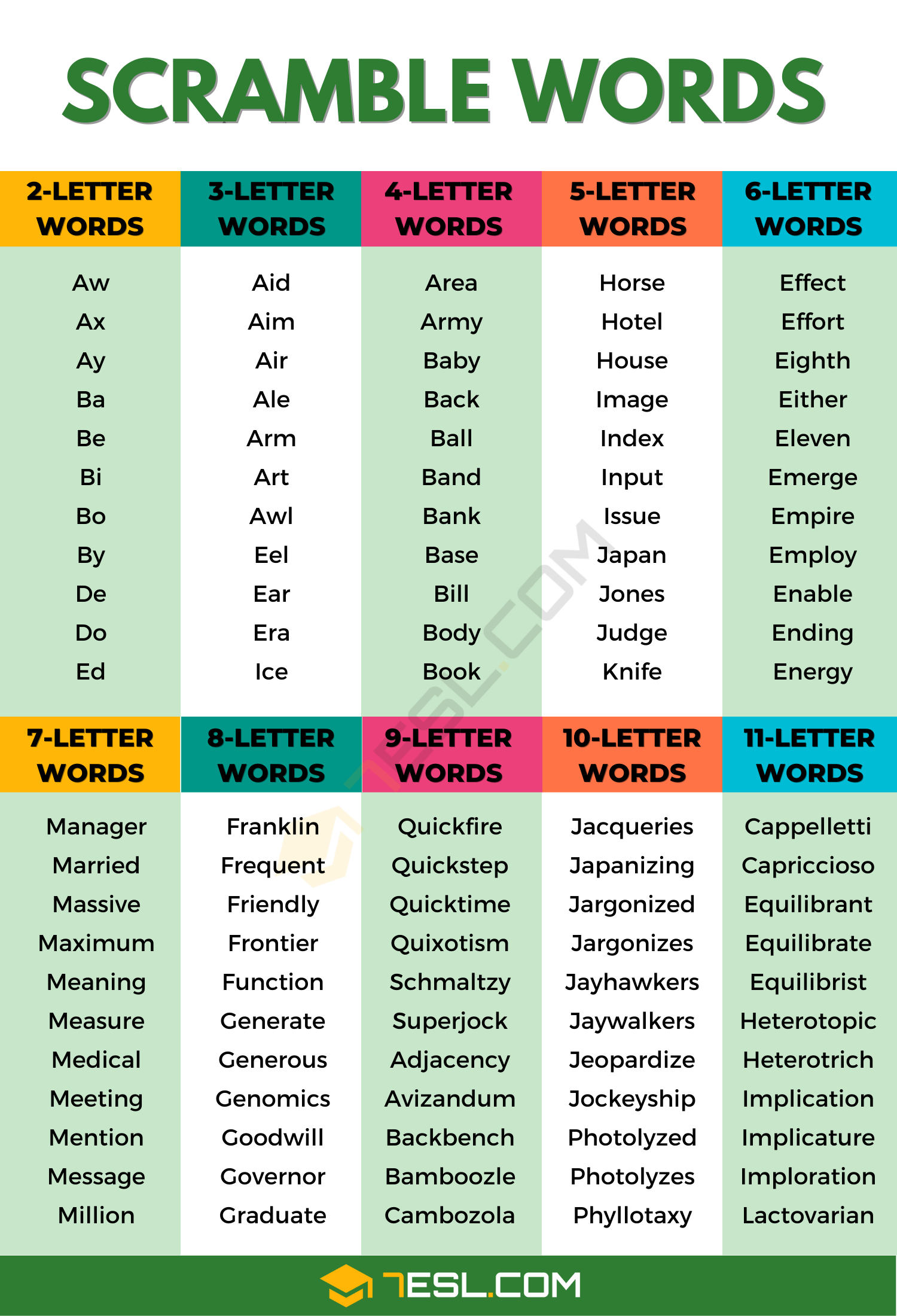 Thousands Of Scramble Words In English For Word Scramble • 7ESL