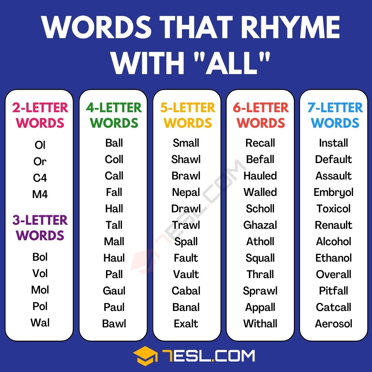 238 Examples Of Words That Rhyme With All • 7ESL