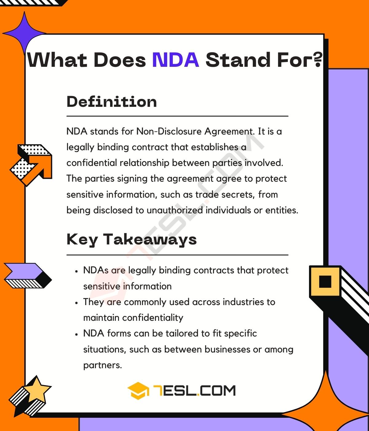 NDA Meaning: What Does NDA Mean And Stand For? • 7ESL