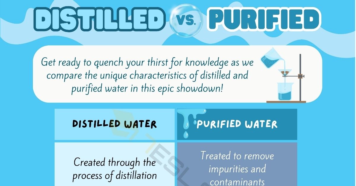 Distilled Water vs. Purified Water: Differences Between these Common Terms • 7ESL