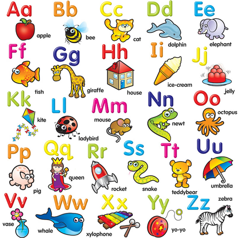 English Alphabet| ABCDEFGHIJKLMNOPQRSTUVWXYZ