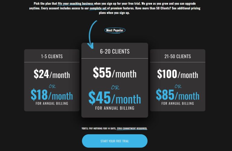 CoachRx: Excite Your Coaching Game With Innovative App - Fitness Engineer