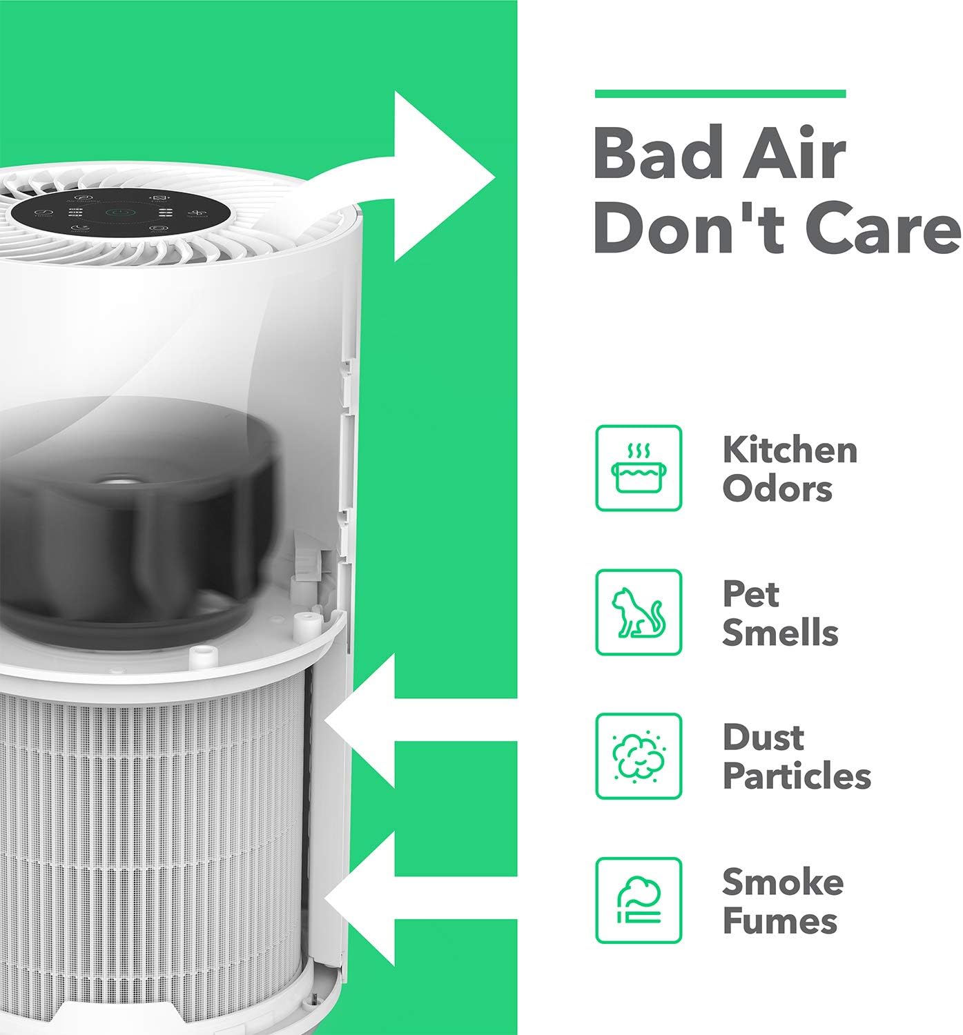 Vremi Premium Air Purifier Review