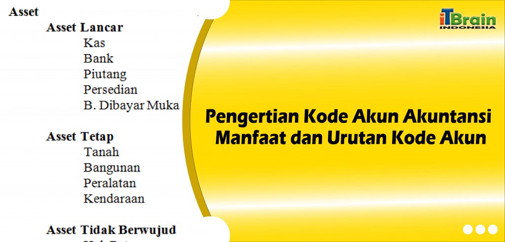 Pengertian Kode Akun Akuntansi Manfaat Dan Urutan Kode Akun