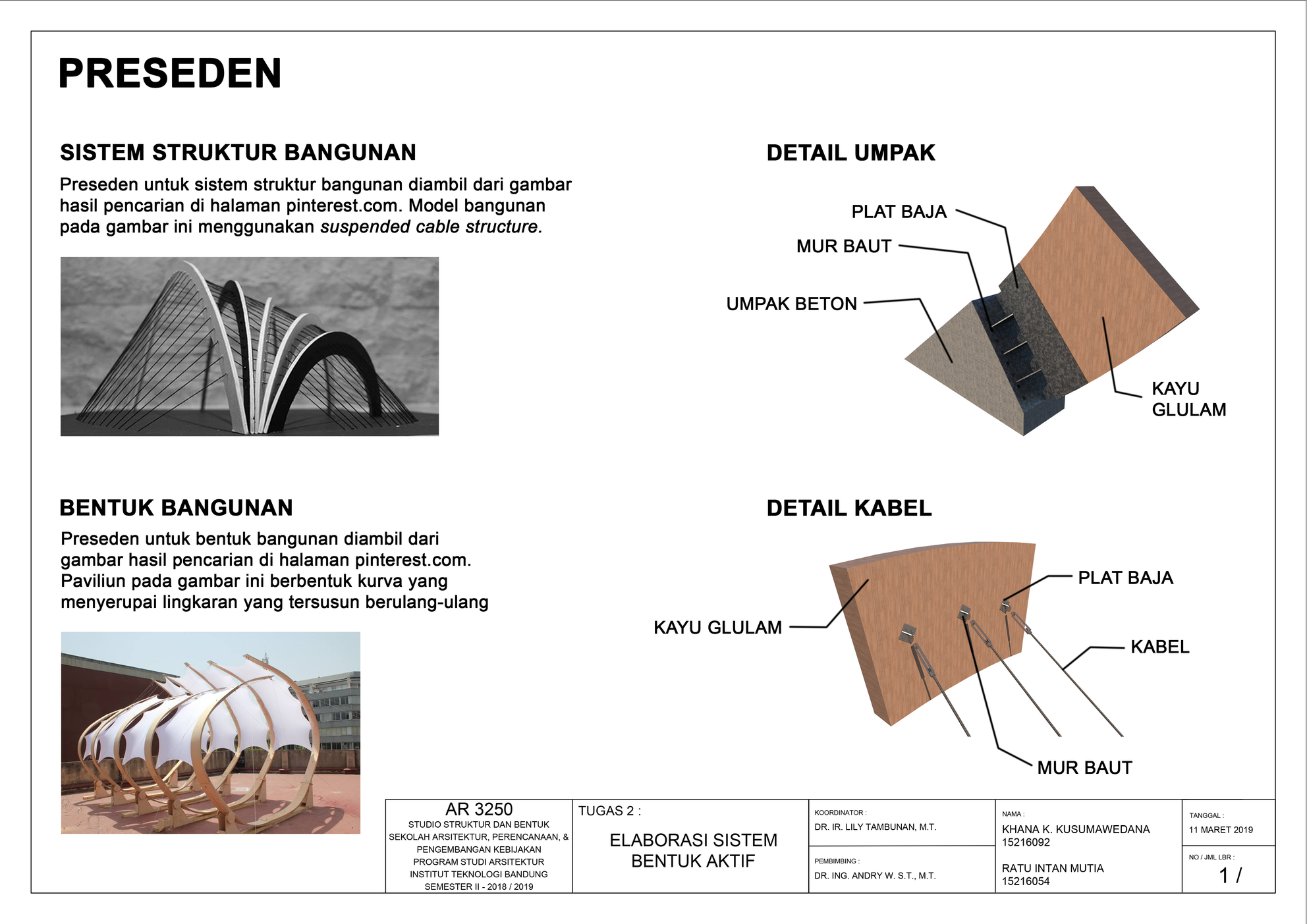 Studi Preseden Arsitektur - Perumperindo.co.id