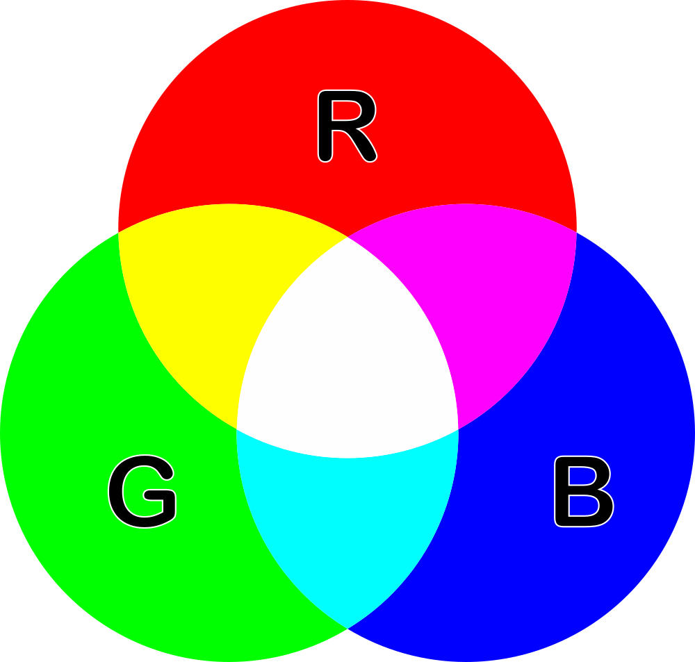 Rgb