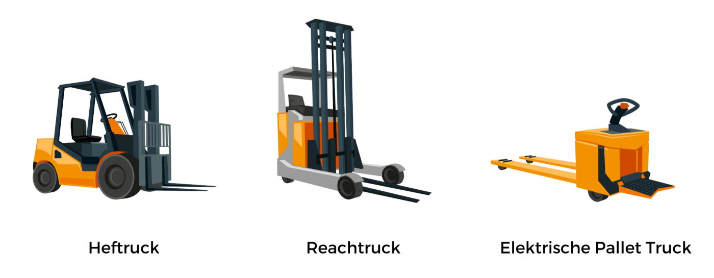 Alles wat je moet weten over je heftruckcertificaat, reachtruckcertificaat en EPT-certificaat ...