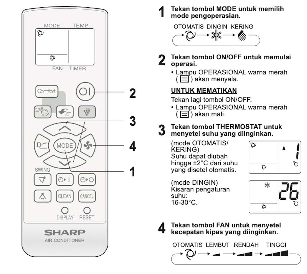 Arti Lambang Pada Remote Ac Daikin Arti Simbol Remote Ac Sharp Riset