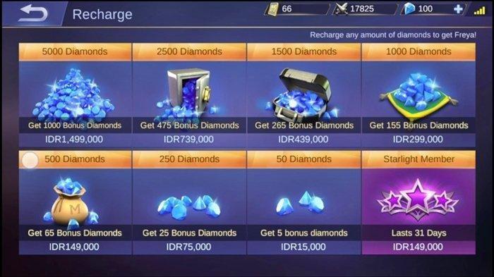 Kode Redeem ML Hari Ini, Reward Mobile Legends Minggu 5 Mei 2024: Ada 1000 Diamonds Dan Skin...