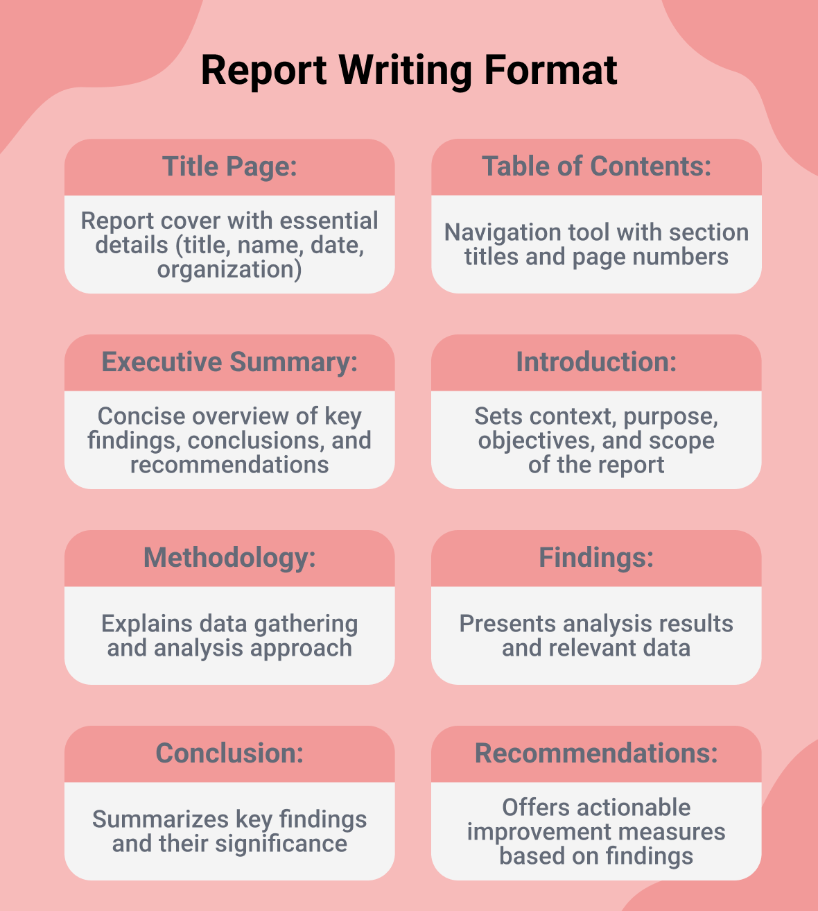 How To Write A Report: Guide To Report Writing | EssayService Blog