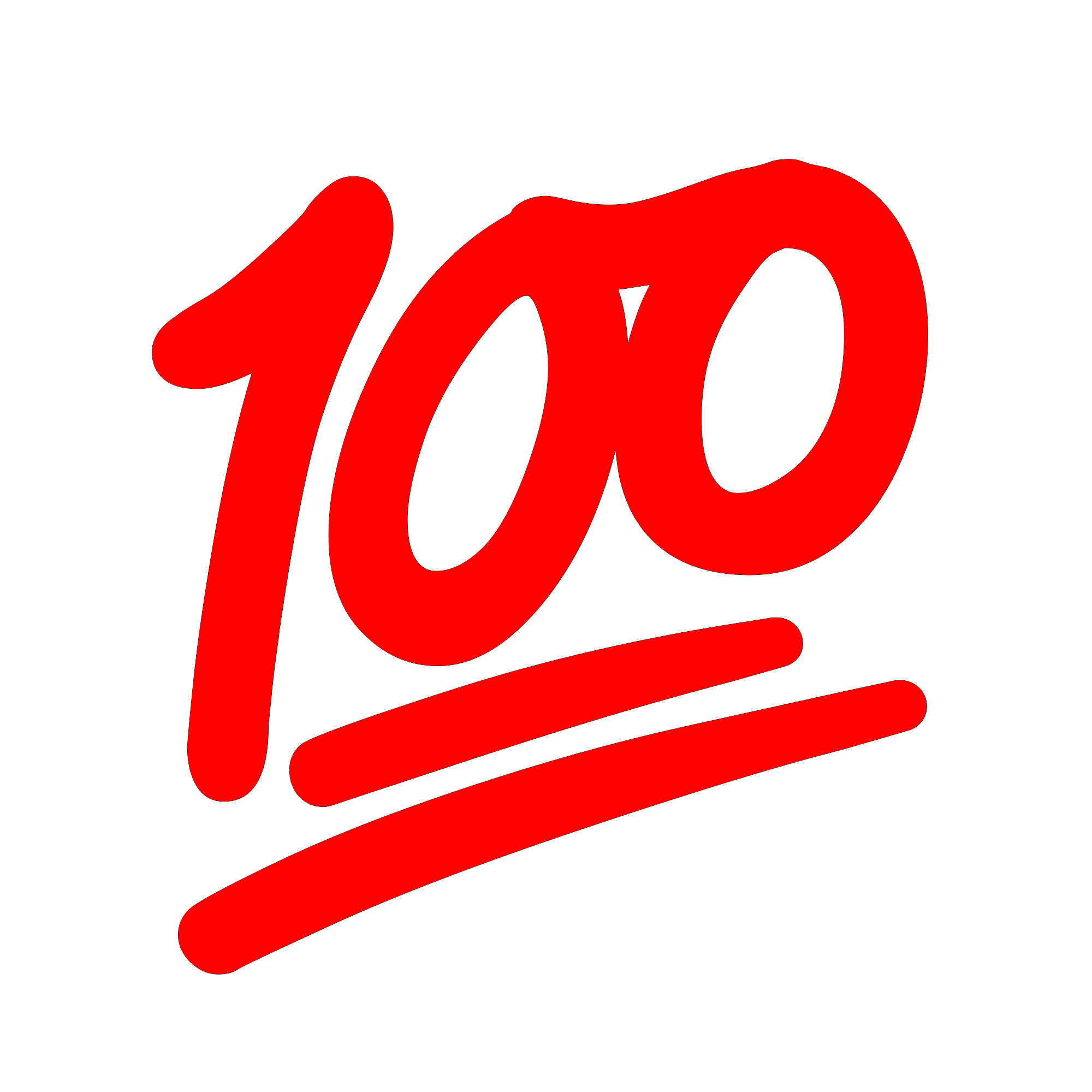 TKJ: The Most Impressive Feats Involving 100
