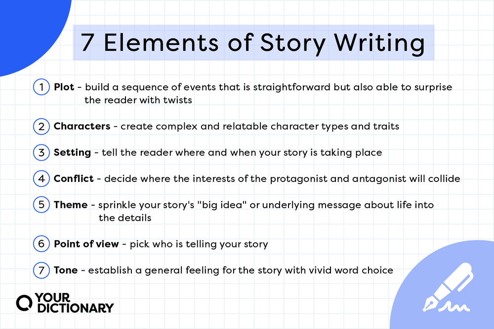 Photo Meaning Of Story at Jason Rocha blog