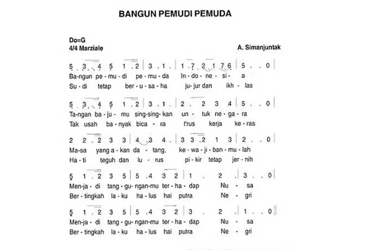 Lirik Lagu &#39;Bangun Pemudi Pemuda&#39; Lagu Wajib Nasional - Flores News