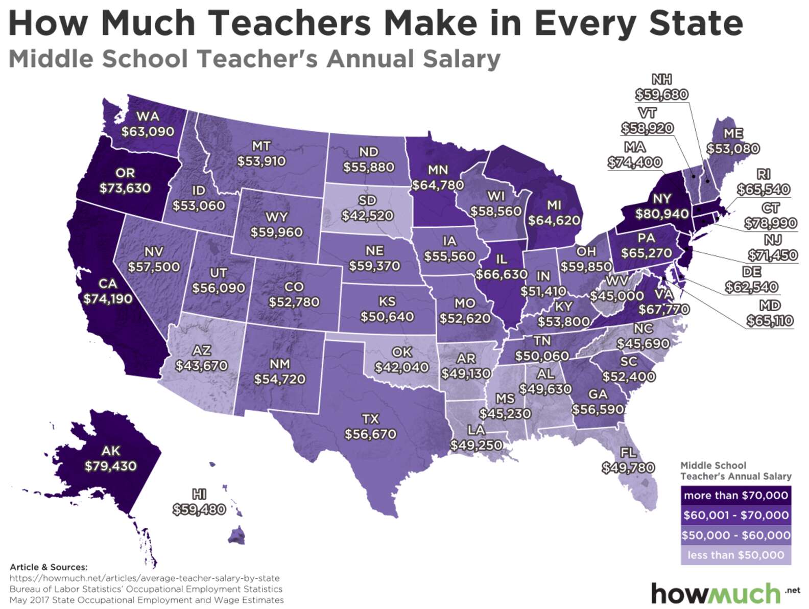 Average Monthly Salary In Usa 2025 - Mateo Troy