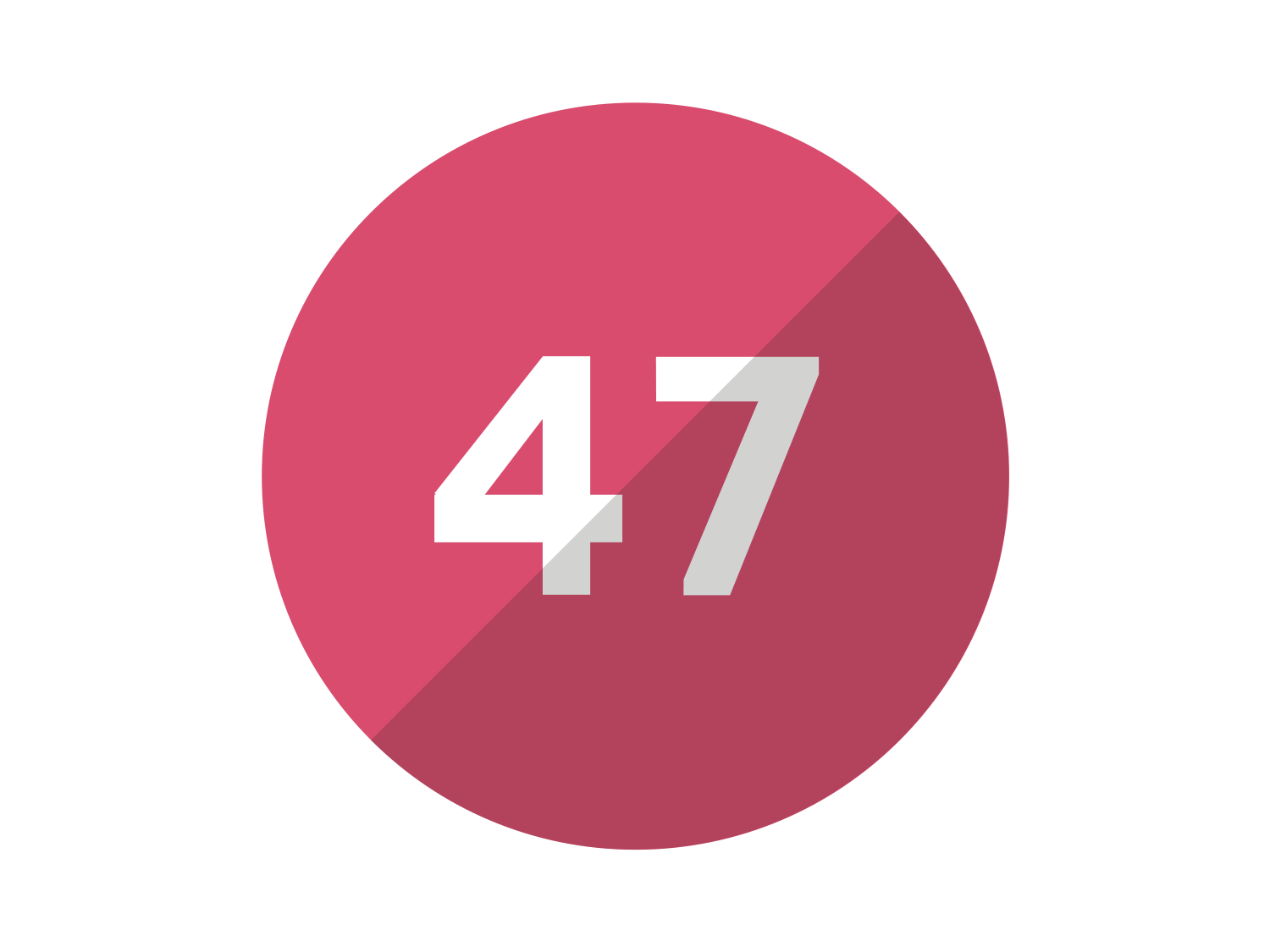 Meaning Of Numerology Number 47 - Astronlogia