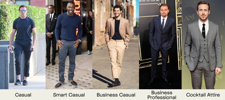 The Ultimate Men&#39;s Style Guide - Australian Style Institute