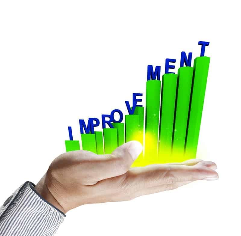 Effective Ways To Improve Work Performance – Backbone America