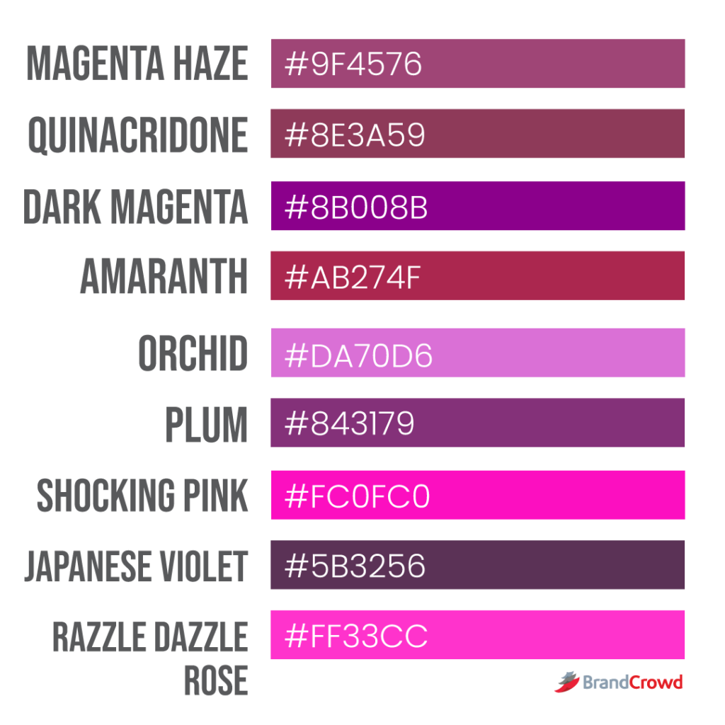 Magenta Pink Gradient Collection With Color Names Vector, 46% OFF