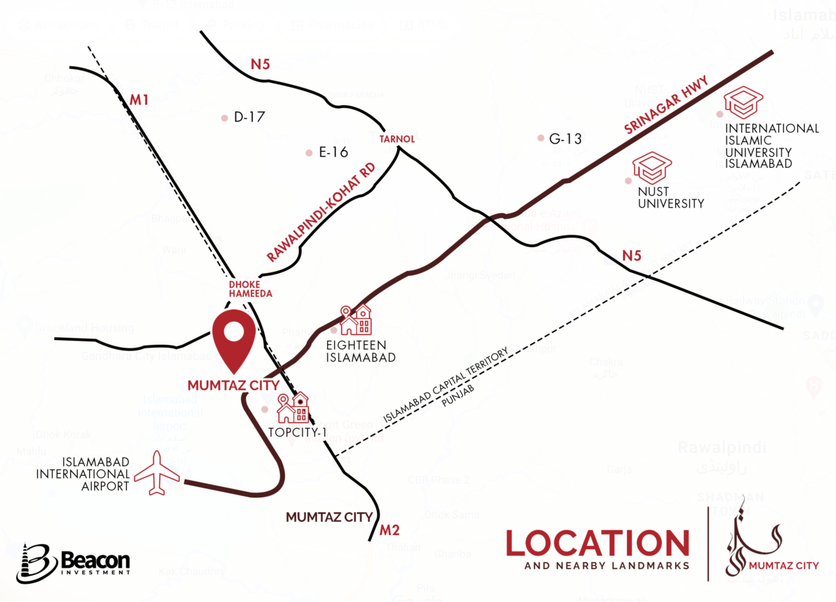Mumtaz City Islamabad - Beacon Investment