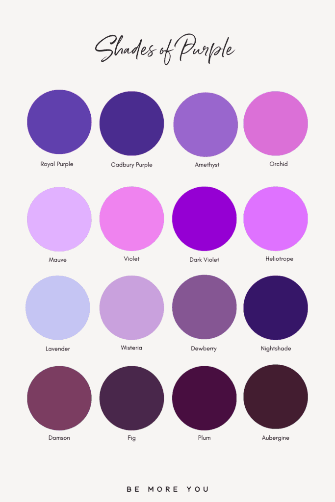 Names Of Shades Blue Chart 100+ Shades Of Red Color (names, Hex, Rgb, & Cmyk Codes)