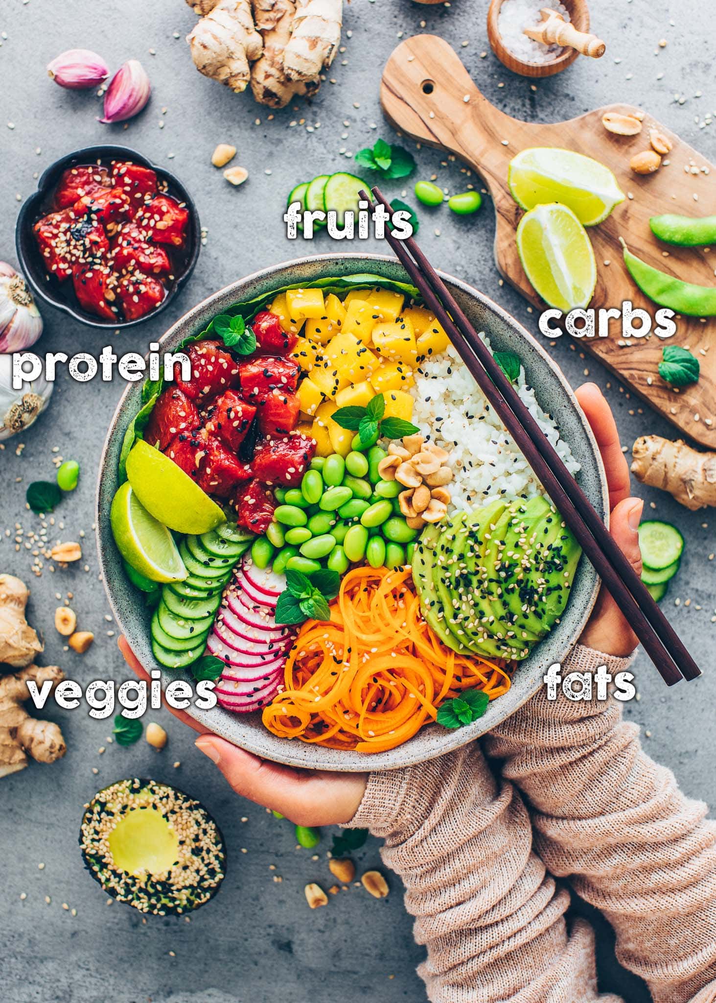 Vegan Food Pyramid - Nutrients & Nutrition Facts - Bianca Zapatka| Recipes