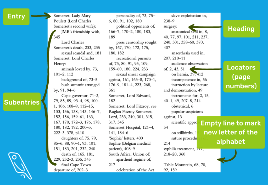 What Is An Index In A Book? Everything You Need To Know