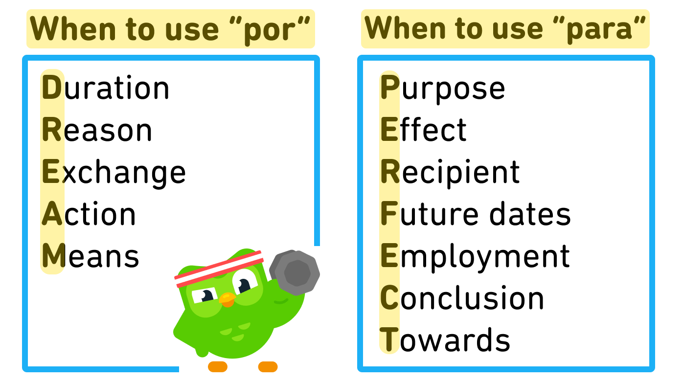 An Easy Way To Remember “Por” Vs. “Para” In Spanish