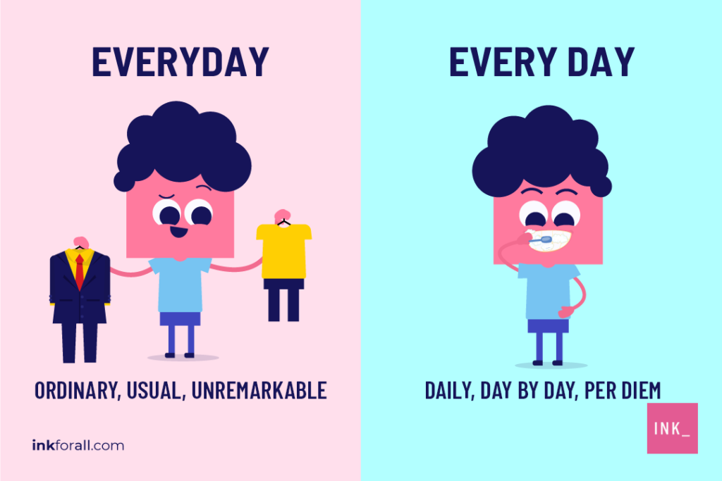 Everyday Vs. Every Day: Here&#39;s How To Pick The Correct Word – INK Blog