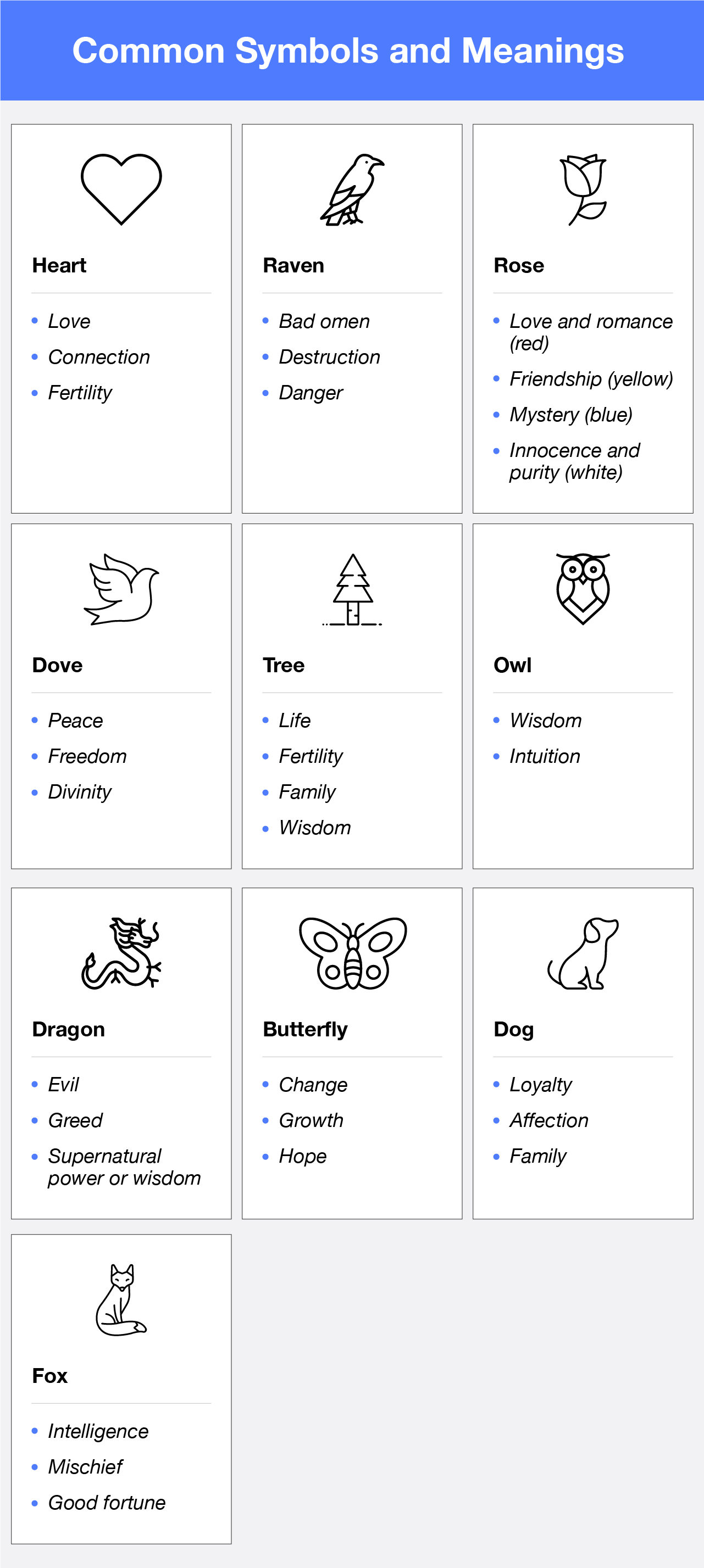 43 Symbols and Meanings in Graphic Design - The Noun Project Blog (2025)