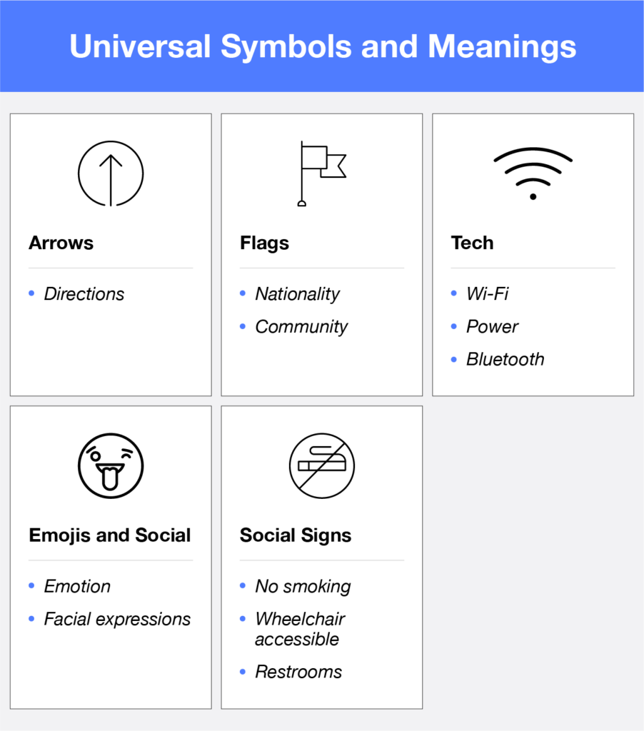 43 Symbols and Meanings in Graphic Design - The Noun Project Blog (2025)