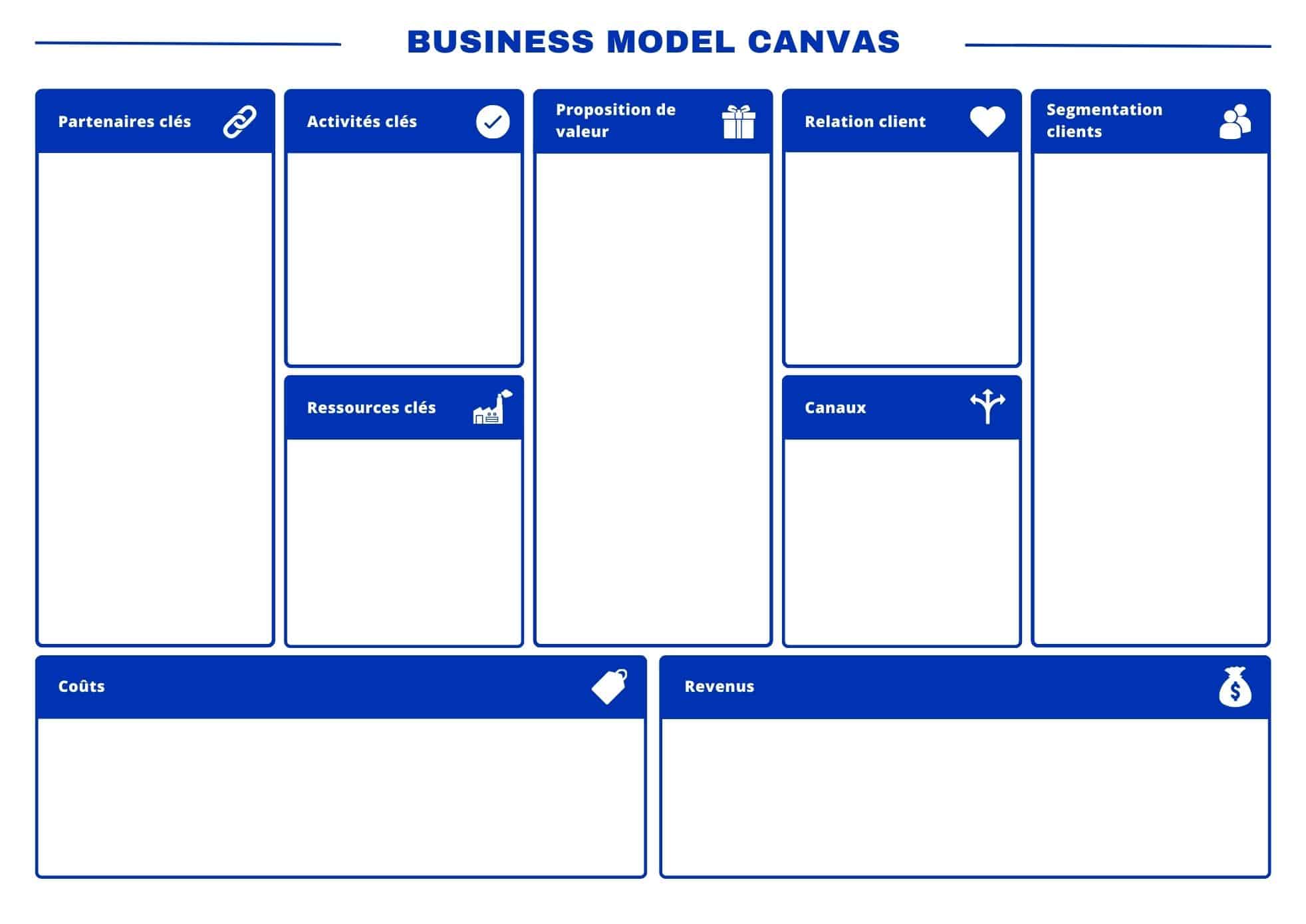 What Is The Difference Between Canva And Canvas at Melissa Frank blog