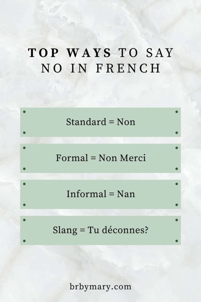 65 Ways To Say No In French To Quickly Sound Like A Native