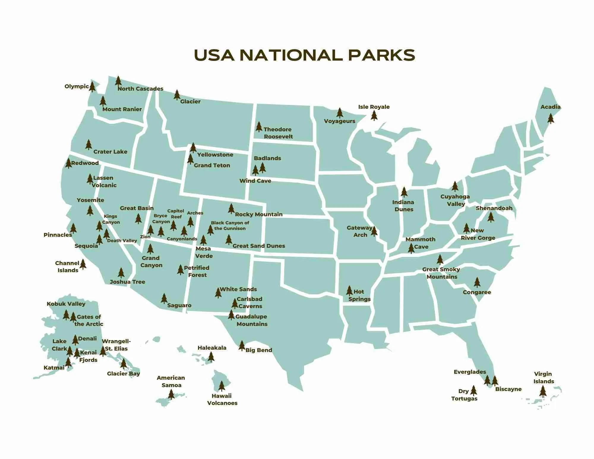 8 Must-See National Parks Near Phoenix Arizona