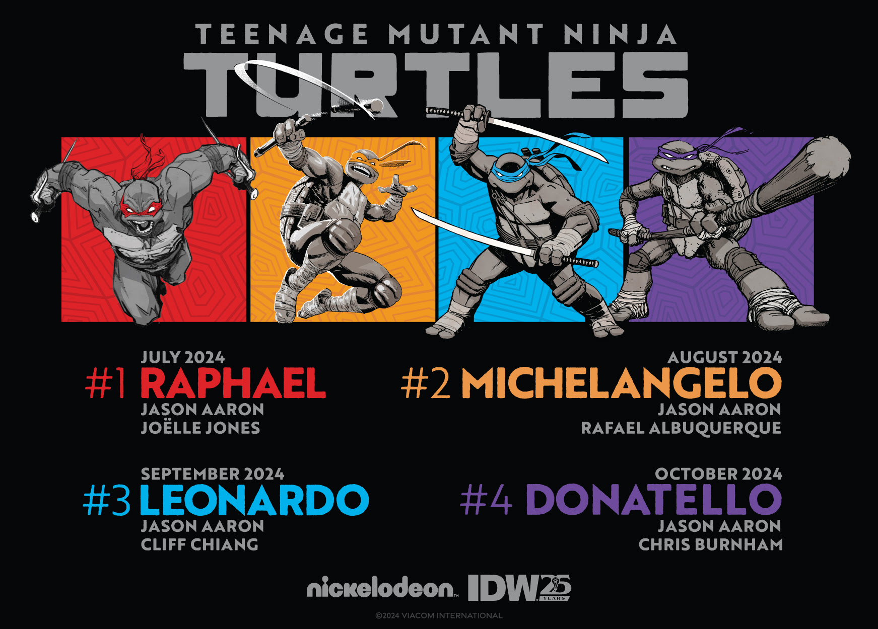 Tales Of The Tmnt 2024 Twitter - Ginger Larine
