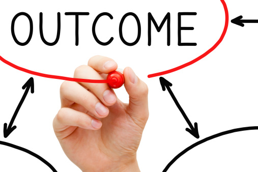 SOCIAL NETWORK OUTCOME ~ Social Network